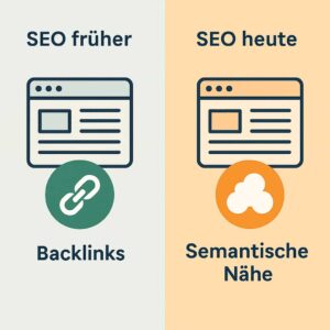 Ohne Backlinks auf Platz 1